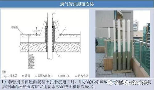 給排水工程施工工藝,管道安裝示意圖及照片